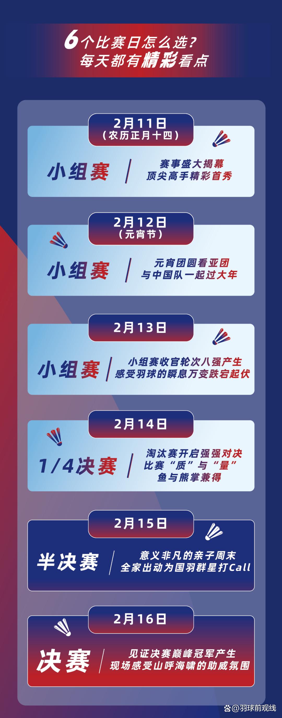 包含锦标赛引发热潮，备受关注的词条